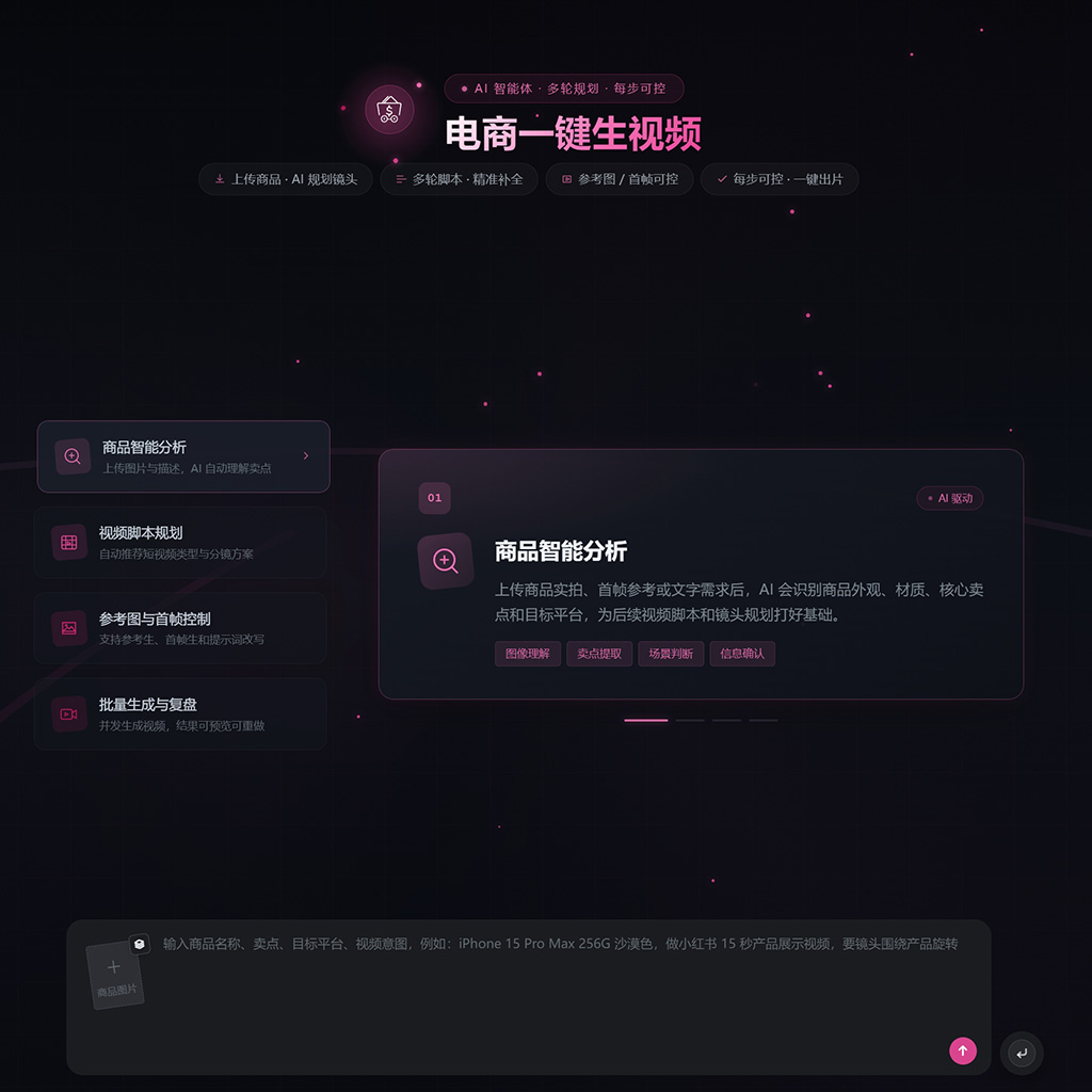 电商商品短视频生图案例